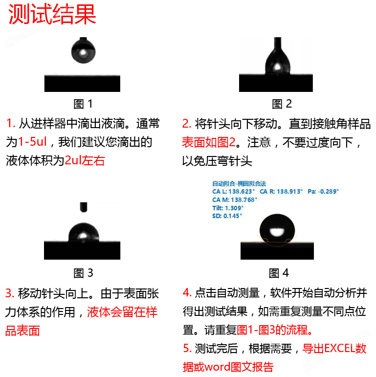 实验室光学接触角测量仪 自主研发