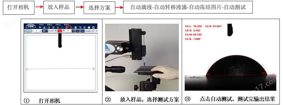 全自动晶圆水滴角测量仪 前进角后退角测试