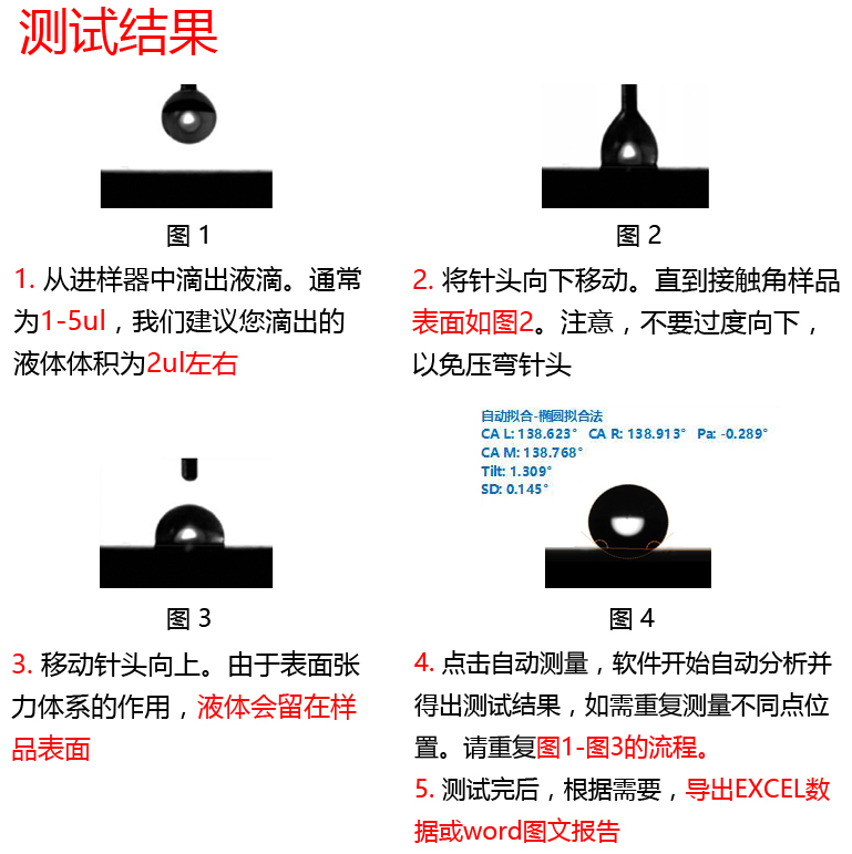 接触角测量仪 疏水疏油性能测试