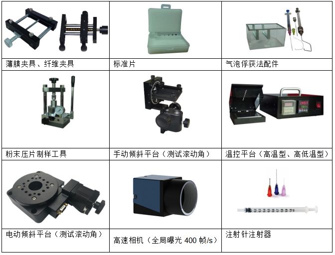 全自动晶圆水滴角测量仪 前进角后退角测试