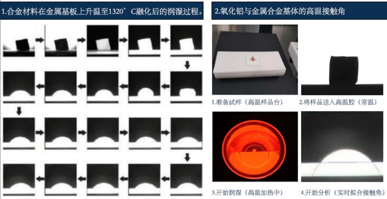 超高温真空接触角测量仪